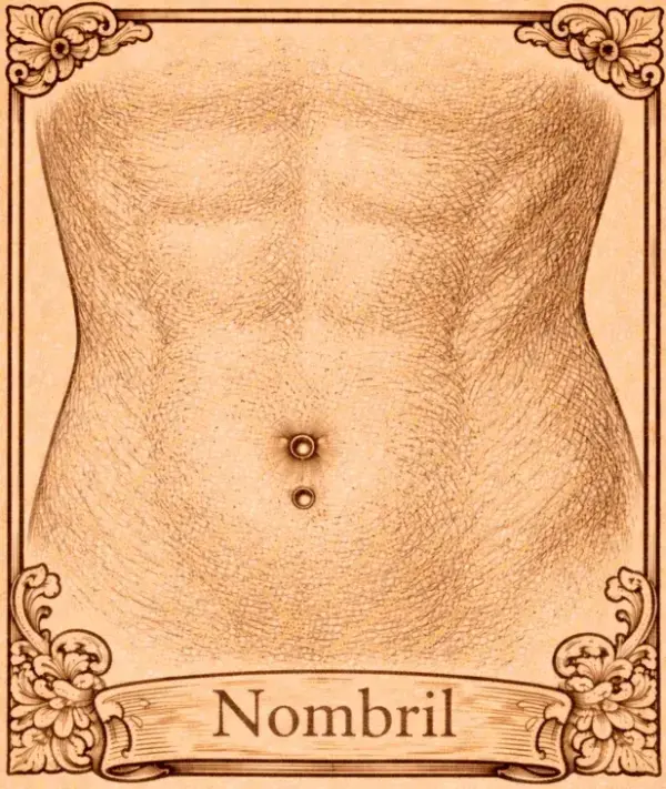 nombril bas Piercing génitaux homme